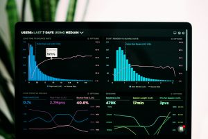 Business performance optimization